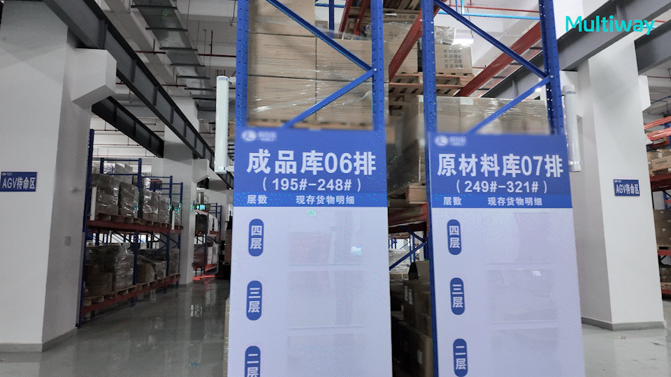 Multiway Robotics 스마트 지게차 사례.gif